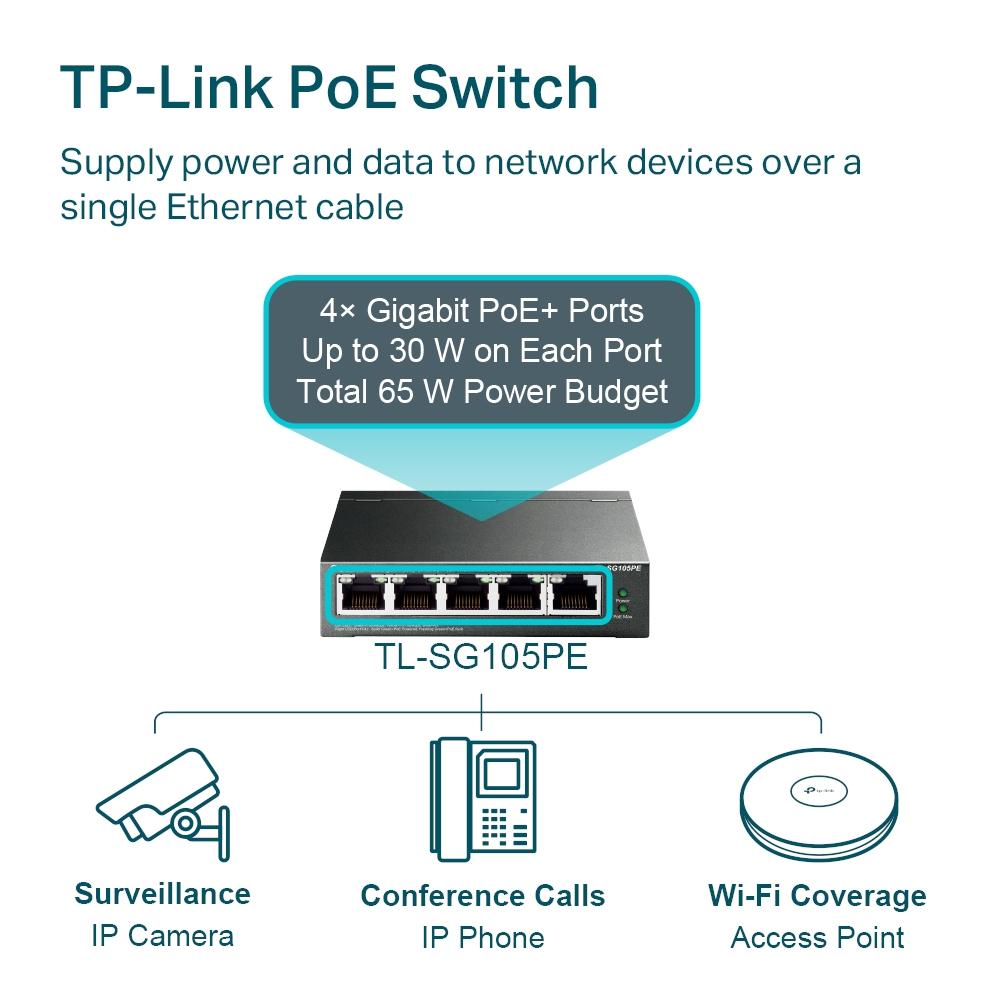 Комутатор TP-Link Gigabit Easy Smart TL-SG105PE 5-портов с 4 PoE+ порта