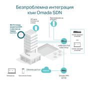 Точка за достъп TP-Link Omada Mesh EAP653(5-pack) AX3000 Ceiling Mount WiFi 6