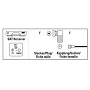 Адаптер HAMA, F конектор мъжко - F конектор женско, Извит на 90°, 205226