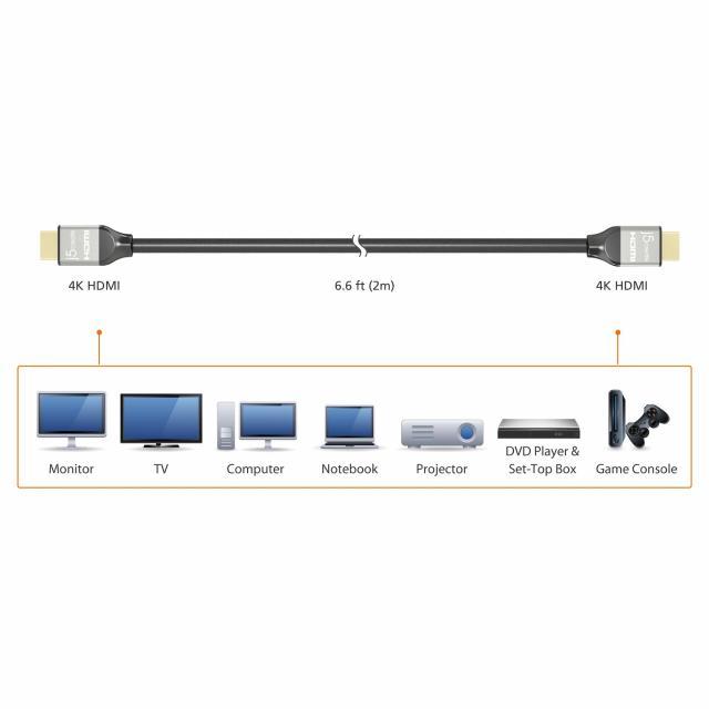Кабел j5create JDC52, HDMI мъжко - HDMI мъжко, Ethernet, 4K, 2 m