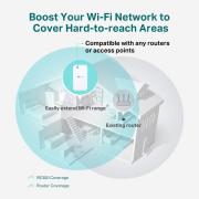 Wi-Fi удължител на обхват TP-Link RE300 AC1200 Mesh