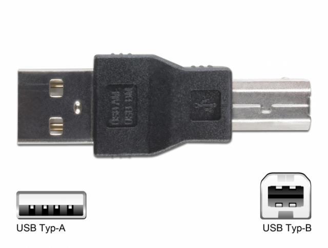 Комплект кабел с накрайници DeLock 18612, 10 броя