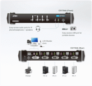 KVMP превключвател ATEN CS1784A, 4-портов, USB, DVI Dual Link, Audio