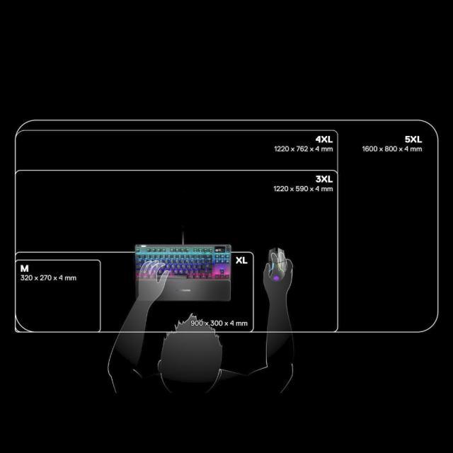 Геймърски пад SteelSeries QcK Prism Cloth 3XL, RGB, Черен, 63512