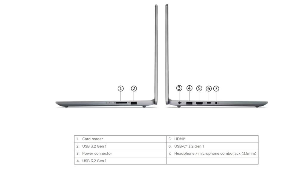 LENOVO IP3 SLIM 15/83EM005YRM