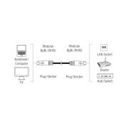 Мрежов кабел HAMA, CAT 5e, FTP/UTP, RJ-45 - RJ-45, 1.5 м, екраниран, сив, булк опаковка