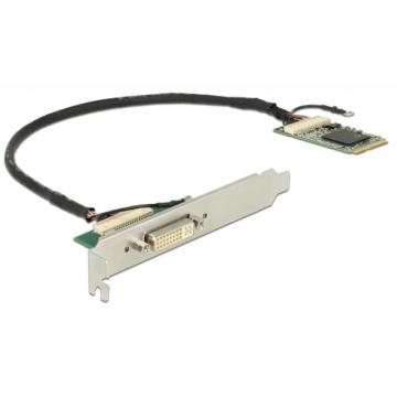 Адаптер Delock, PCIe към DVI-I