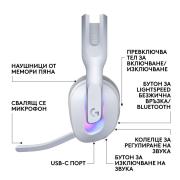 Геймърски слушалки Logitech G522 Lightspeed Wireless RGB, Микрофон, Бели