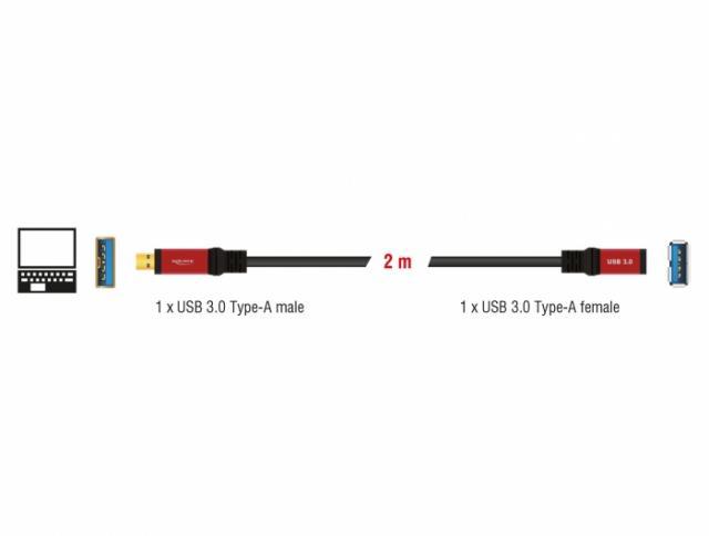 Удължителен кабел Delock USB-A мъжко - USB-А женско, 2 м, Premium, Екраниран, Черен