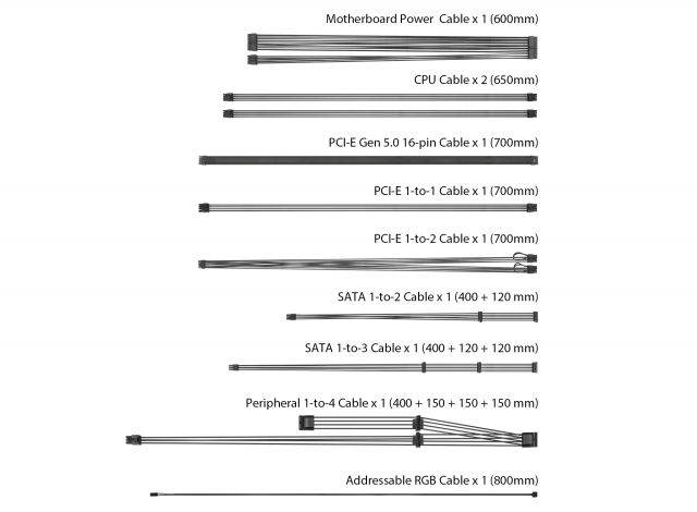 Захранващ блок ASUS ROG Strix 1000W 80+ Gold Aura Edition, ATX 3.0, PCIe 5.0 Ready