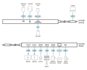 ATEN Докинг 11-in-1 USB-C Multiport Dock + Power Pass-Through, 2 x HDMI, LAN,3.5mm, USB-C, SD Card , microSD, 3 x USB 3.2