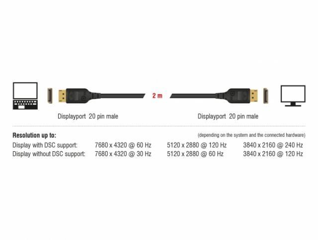 Кабел Delock  DisplayPort мъжко - DisplayPort мъжко, 2.0м, 8K 60 Hz, Черен
