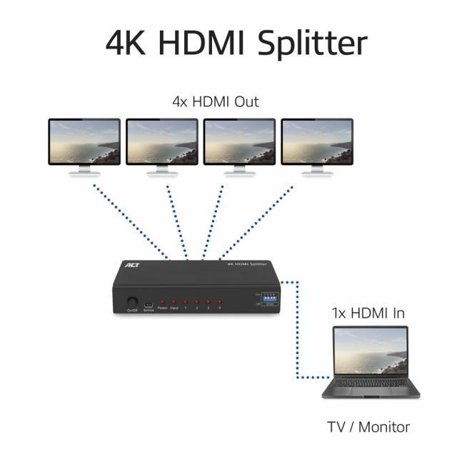 HDMI Сплитер ACT AC7831, 1 вход 4 изхода., 4K, Черен