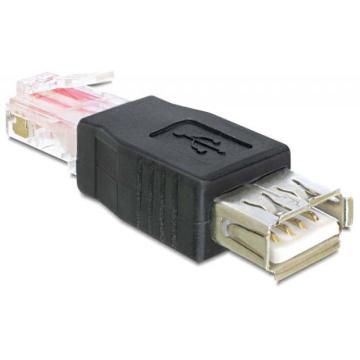 Адаптер DeLock, USB женско - RJ45 мъжко