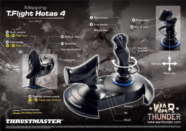 Жичен джойстик,  авиосимулатор Thrustmaster T.Flight Hotas 4  за PC / PS4, Черен