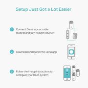 Безжичен рутер TP-Link Deco M4, AC1200, 2.4/5 GHz, 300 -  867 Mbps, Gigabit, 3 бр. в комплект