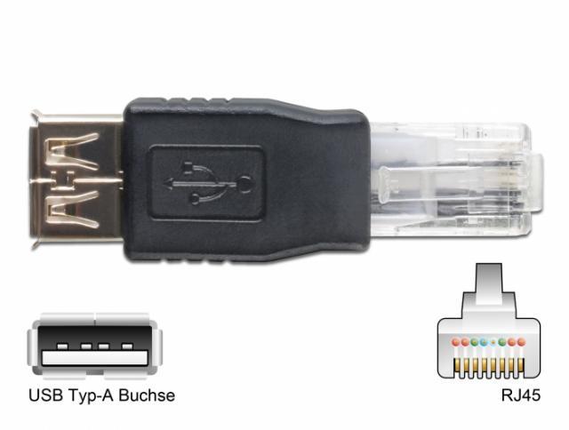 Комплект кабел с накрайници DeLock 18612, 10 броя