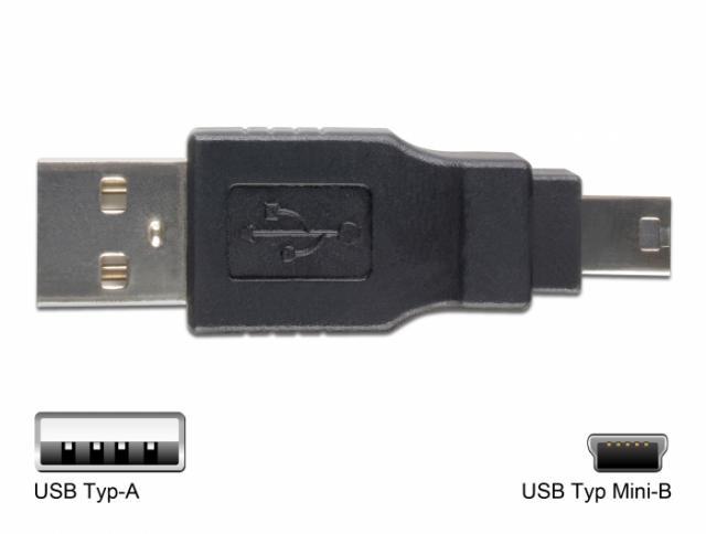 Комплект кабел с накрайници DeLock 18612, 10 броя