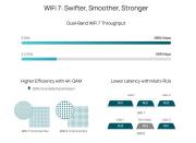 Точка за достъп TP-Link EAP725-Wall Omada BE3600 Wall Plate Wi-Fi 7