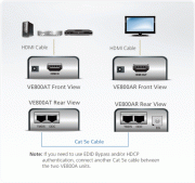 HDMI Extender (усилвател) ATEN VE800A, 1900x1200 @ 60Hz, 60 м