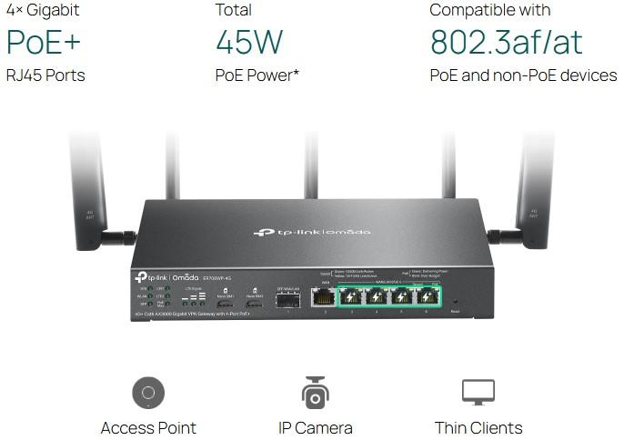 Гигабитен VPN рутер TP-Link Omada 4G+ Cat6 ER706WP-4G AX3000 4-портов PoE+