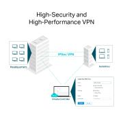 Omada VPN рутер TP-Link ER8411 с 10G портове