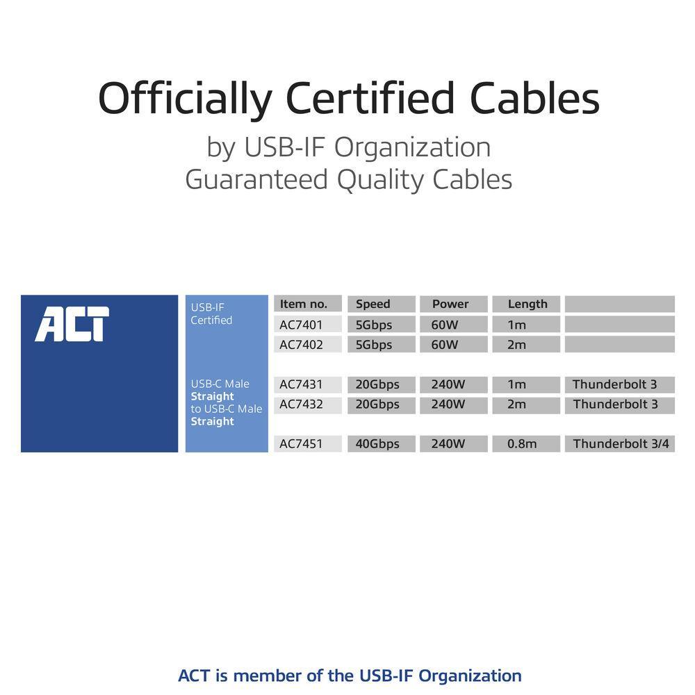 ACT Кабел USB-C - USB-C, 2 м / USB4, 20Gbps, 240W, сертифициран USB-IF