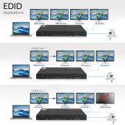 ACT HDMI Сплитер AC7832 4К HDMI сплитер, 1 вход.4 HDMI изхода