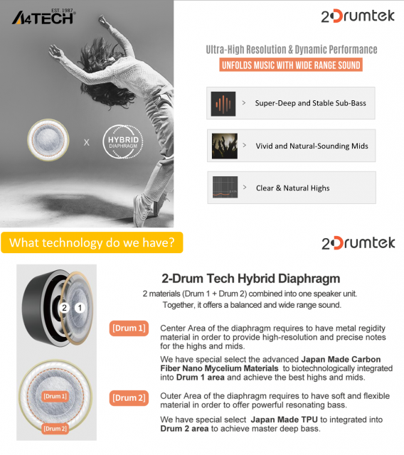 Блутут слушалки A4tech BH300, Bluetooth V5.3, 2Drumtek, Зелени