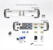 KVMP превключвател ATEN CS1742C-AT, 2-портов, USB, VGA Dual Display, Audio