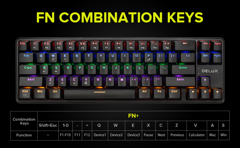 Клавиатура Delux KM32 механична геймърска USB Type-C/Bluetooth v5.0 Rainbow RGB LED