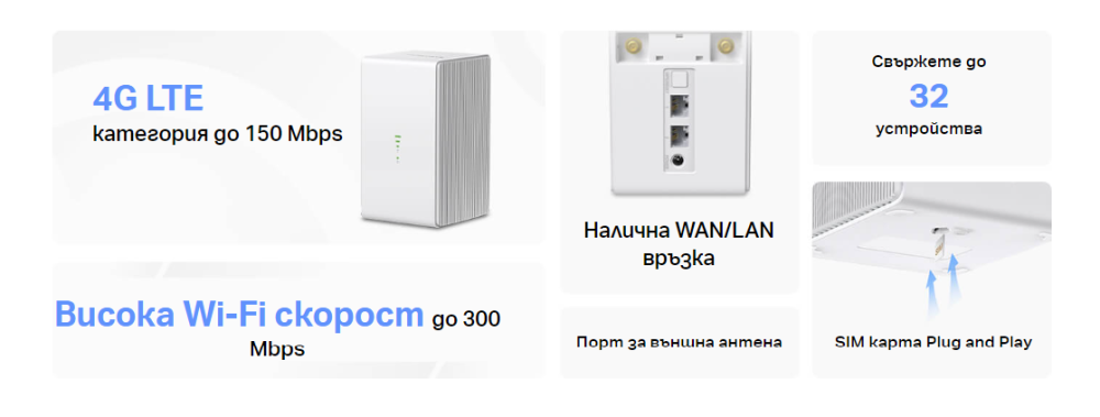 Безжичен рутер 4G LTE Mercusys MB110-4G N 300 Mbps