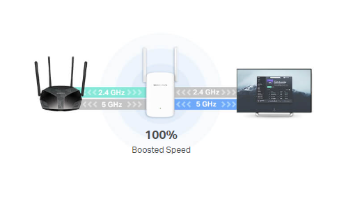 Удължител на обхват Mercusys ME60X AC1500