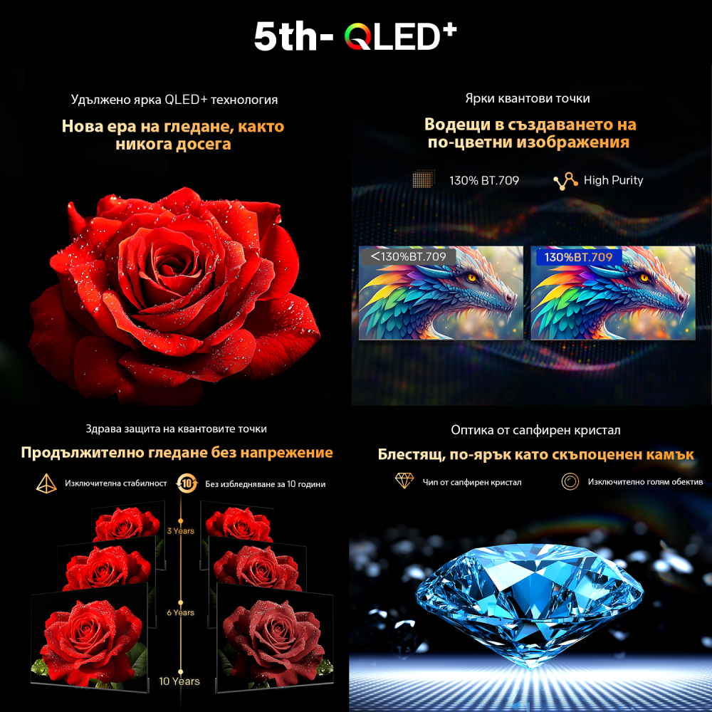 METZ Телевизор 50" UHD QLED SMART TV, 120Hz, 4K, Google TV, 126.0см