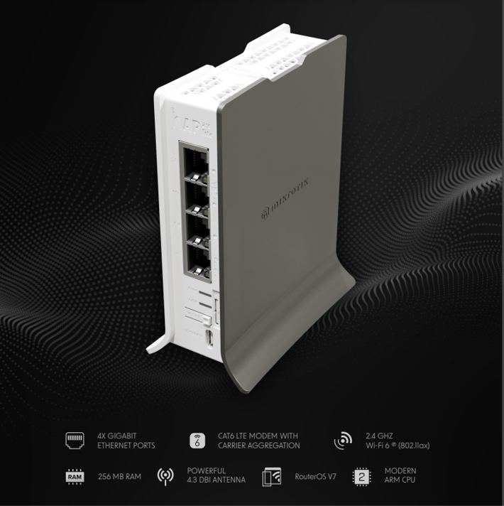 Рутер MikroTik hAP ax lite LTE6