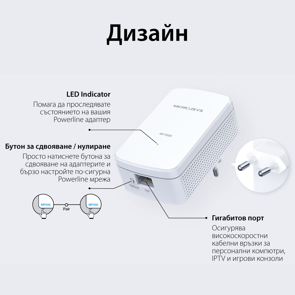 Гигабитен Powerline Адаптер Started Kit Mercusys MP500 KIT AV1000