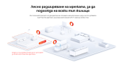 Гигабитен Powerline Адаптер WiFi Kit Mercusys MP510 KIT AV1000