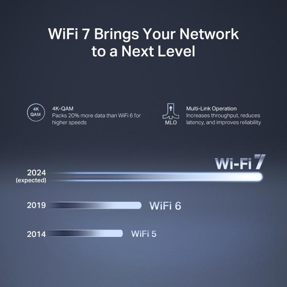 2-лентов Wi-Fi 7 рутер Mercusys MR27BE BE3600