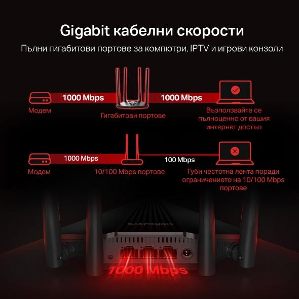 Безжичен 2-лентов Gigabit рутер Mercusys MR30G AC1200