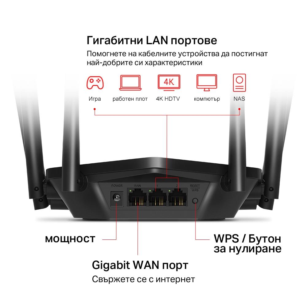 Безжичен 2-лентов Gigabit рутер Mercusys MR50G AC1900