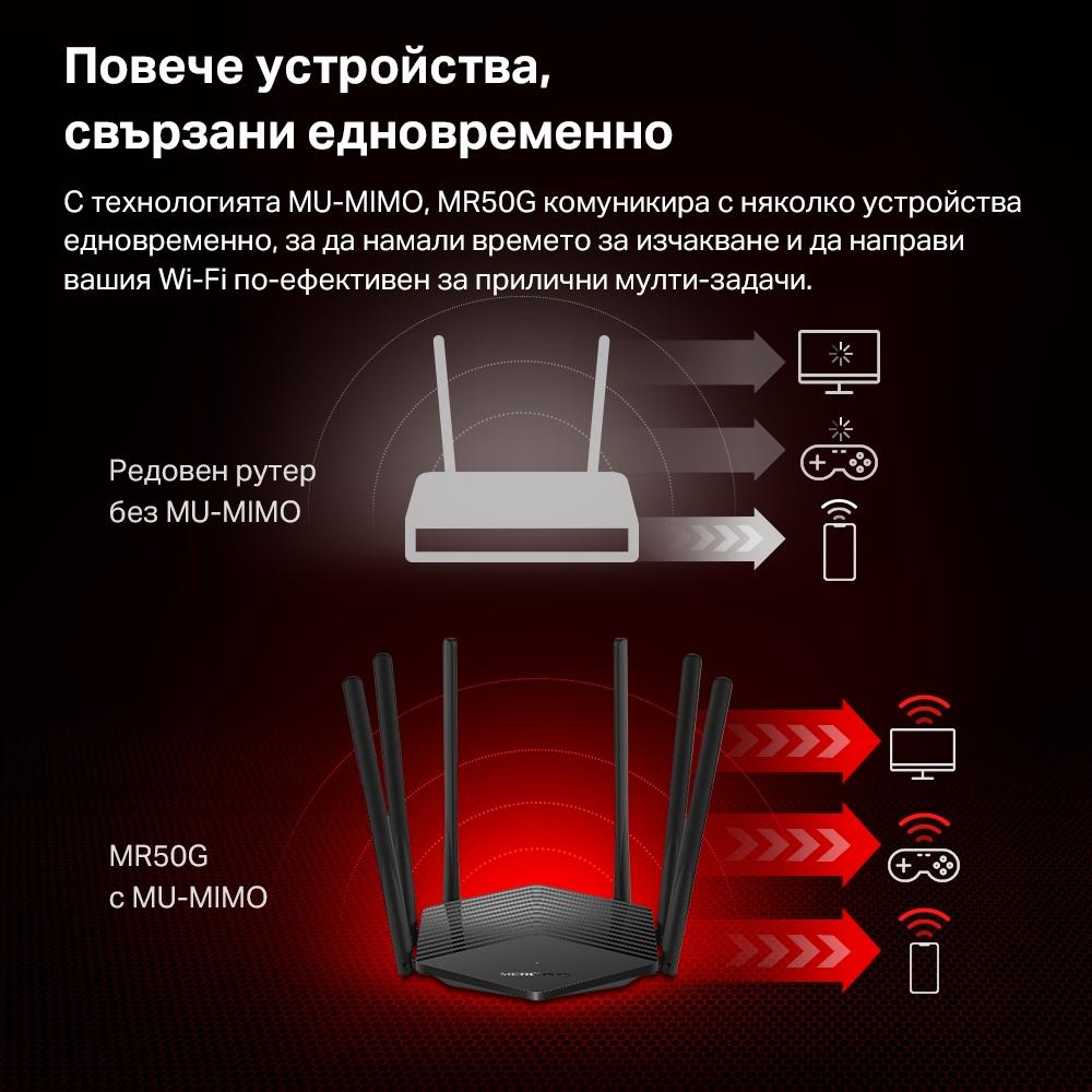 Безжичен 2-лентов Gigabit рутер Mercusys MR50G AC1900