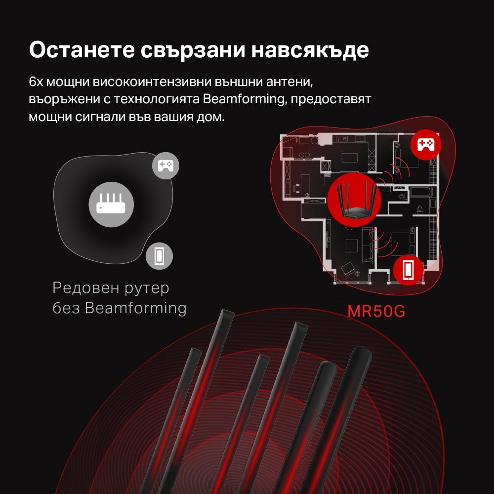 Безжичен 2-лентов Gigabit рутер Mercusys MR50G AC1900