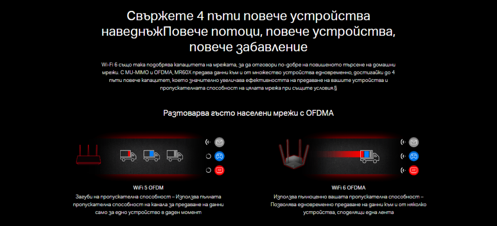 2-лентов WiFi 6 рутер Mercusys MR60X AX1500