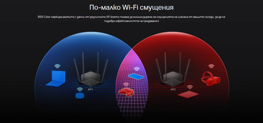 2-лентов WiFi 6 рутер Mercusys MR60X AX1500