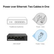 5-портов настолен комутатор Mercusys MS105GP със 4 PoE+ порта