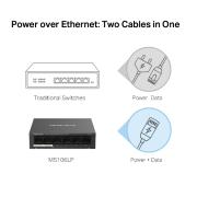 6-портов настолен комутатор Mercusys MS106LP 10/100 Mbps със 4 PoE+ порта