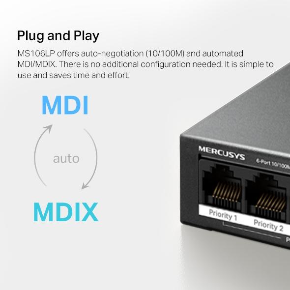 6-портов настолен комутатор Mercusys MS106LP 10/100 Mbps със 4 PoE+ порта