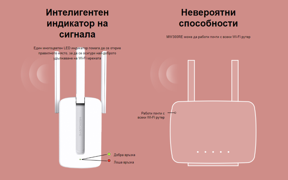 Удължител на обхват Mercusys MW300RE 300 Mbps Wi-Fi