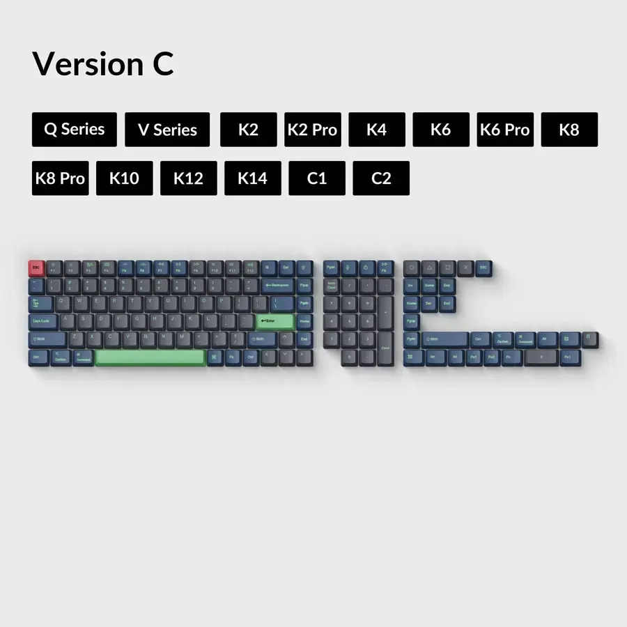 Капачки за клавиатура Keychron PBT Keycap Set - Hacker, Version C