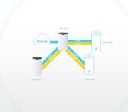 Безжична Wi-fi Mesh система TP-Link Deco S7(1-pack) AC1900